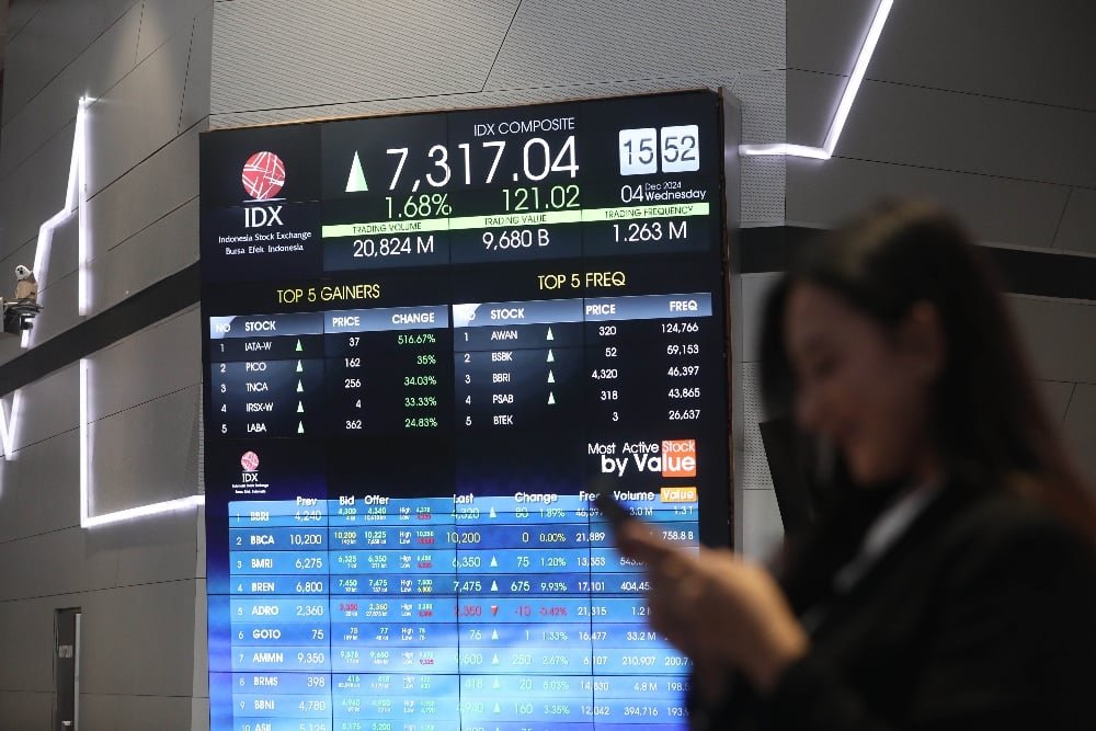 Investor Wajib Perhatikan, Cum Dividen HEAL, TOWR & SKLT Hari Ini (2/5)