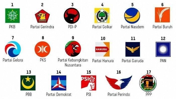 PSI Ganti Logo Jadi Gajah, Ini 2 Partai Berhasil Gunakan Simbol Hewan